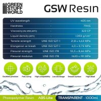 Green Stuff World - Resin for 3d printers - ABS-like...