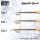 Green Stuff World - TABLETOP SERIES Synthetic Brush Set 0 (Pack of 10)