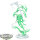 Nighthaunt - Lord-Executioner - teilweise bemalt