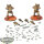 Chaos Knights - 2 War Dogs - teilweise gebaut