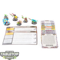Gloomspite Gitz - Borgits Viechgrapscha - bemalt