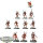 Blades of Khorne - 10x Bloodletters - bemalt