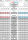 Warhammer 40.000 Scoring Block by Breaking Heads: Chapter Approved 2026-27