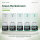 Warhammer Tone Pro - Green Morkshroom | 5-Farben-Bundle