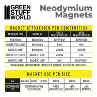 Green Stuff World - Neodymium Magnets 3x1mm - 50 units (N52)