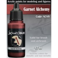 Scale 75 - Garnet Alchemy