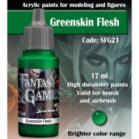 Scale 75 - Greenskin Flesh