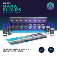 Scale 75 - Mana Elixirs