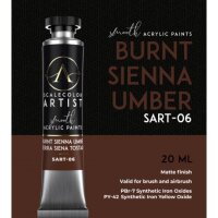 Burnt Sienna Umber