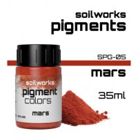 Scale 75 - Soilworks: Pigments - Mars