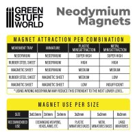 Green Stuff World - Neodymium Magnets 2x1mm - 50 units (N35)