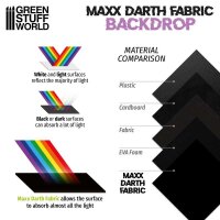 Green Stuff World - Maxx Darth Black - Photo background...
