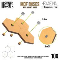 Green Stuff World - Triple Hex bases 32mm - Type 2
