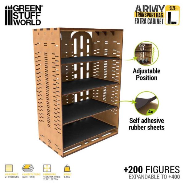Green Stuff World - Army Transport Bag - Extra Cabinet L