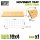 Green Stuff World - MDF Movement Trays - Slimfit Square 25 mm 10X4