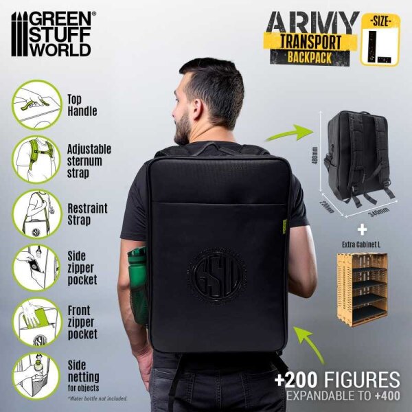Green Stuff World - Army Transport Backpack