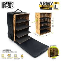 Green Stuff World - Army Transport Backpack
