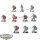Orruk Warclans - 10 x Gutrippaz - teilweise bemalt