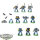 Space Wolves - 10 x Grey Hunters - teilweise bemalt