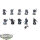 Space Wolves - 10x Grey Hunters - teilweise bemalt