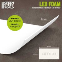 Green Stuff World - LED foam 2mm